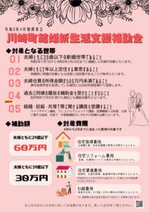 川崎町結婚新生活支援補助金 (1)のサムネイル