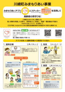みまもりあい事業チラシ表のサムネイル